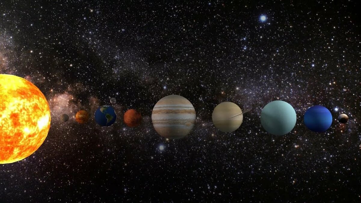 Самые большие планеты солнечной системы, описание, фото и видео  - «как и почему»