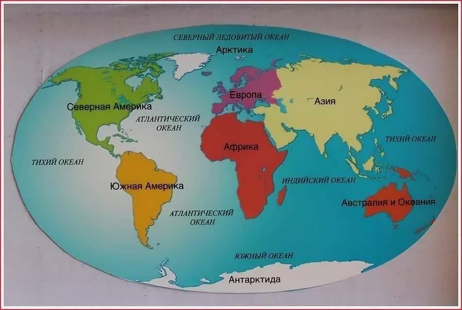 Африка - география материков и океанов
